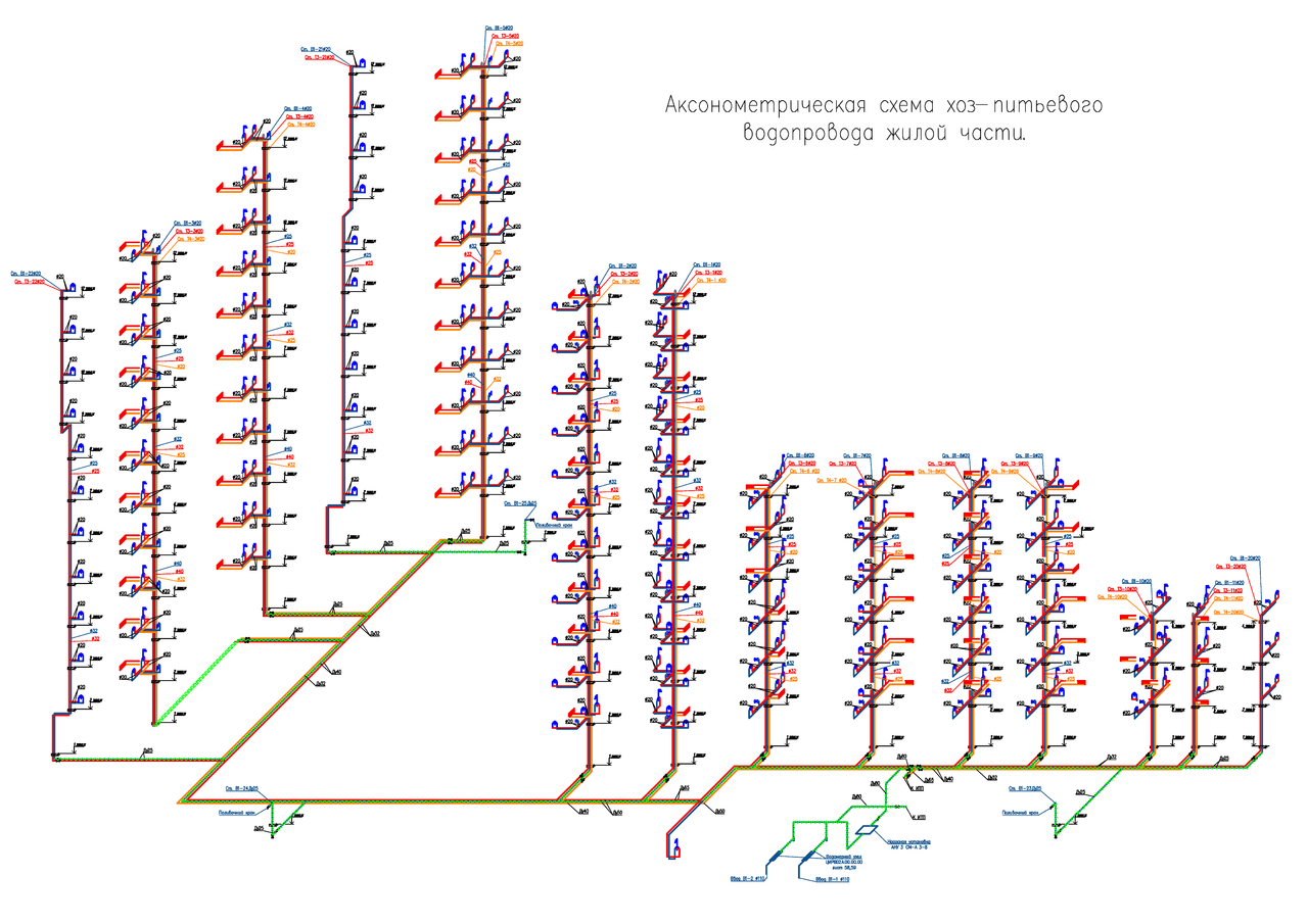 Водоснабжение в многоквартирном доме. Аксонометрическая схема гв. Циркуляция горячей воды в многоквартирном доме схема. Схема ГВС В многоэтажном доме. Циркуляция ГВС В многоквартирном доме схема.